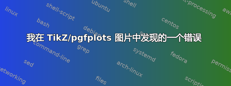 我在 TikZ/pgfplots 图片中发现的一个错误