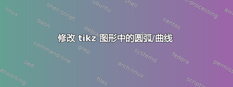 修改 tikz 图形中的圆弧/曲线