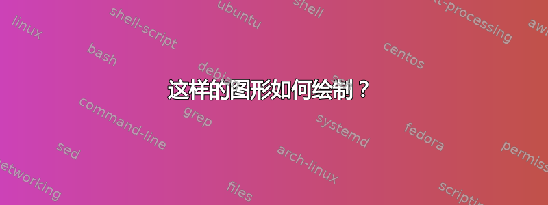 这样的图形如何绘制？