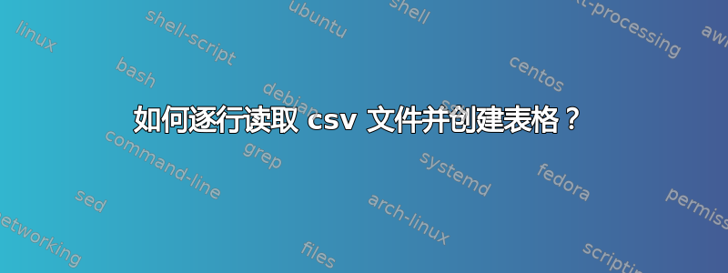 如何逐行读取 csv 文件并创建表格？