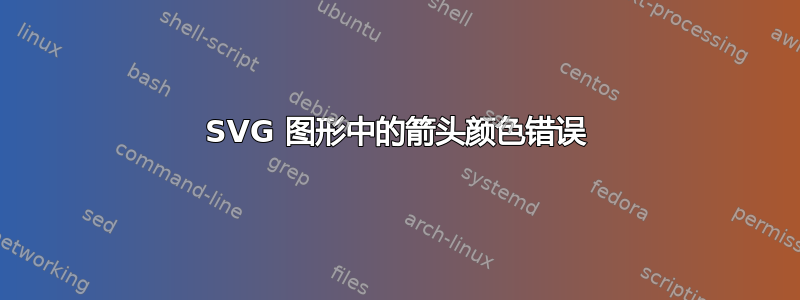 SVG 图形中的箭头颜色错误