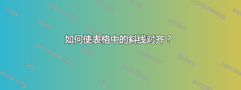 如何使表格中的斜线对齐？