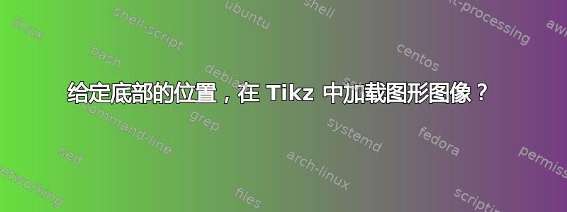 给定底部的位置，在 Tikz 中加载图形图像？