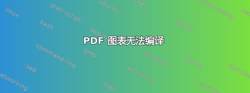 PDF 图表无法编译