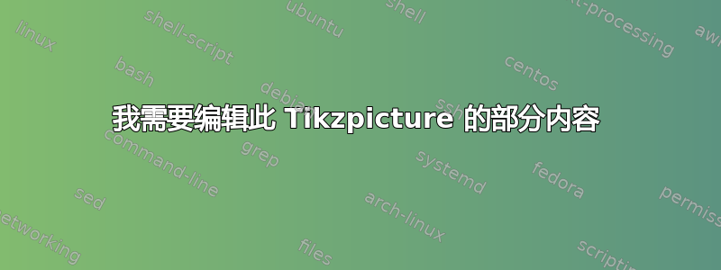 我需要编辑此 Tikzpicture 的部分内容