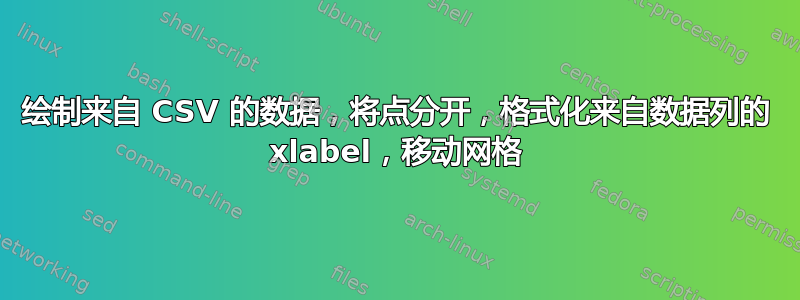 绘制来自 CSV 的数据，将点分开，格式化来自数据列的 xlabel，移动网格