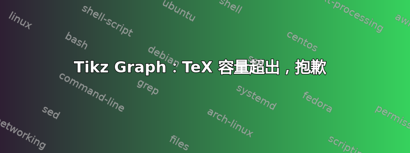 Tikz Graph：TeX 容量超出，抱歉 