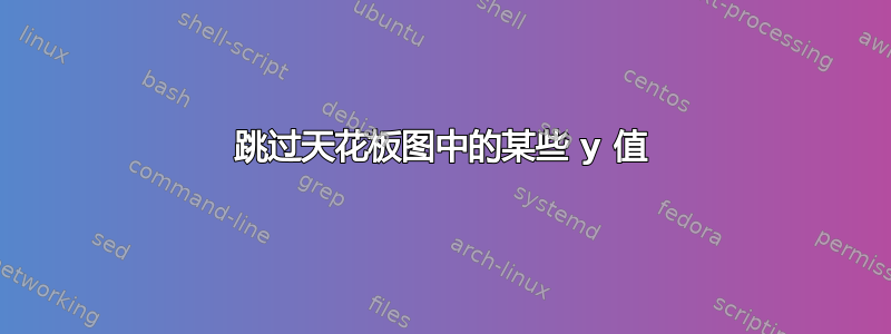 跳过天花板图中的某些 y 值