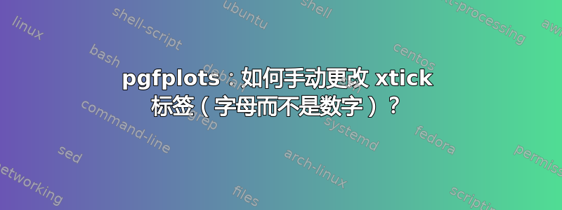 pgfplots：如何手动更改 xtick 标签（字母而不是数字）？