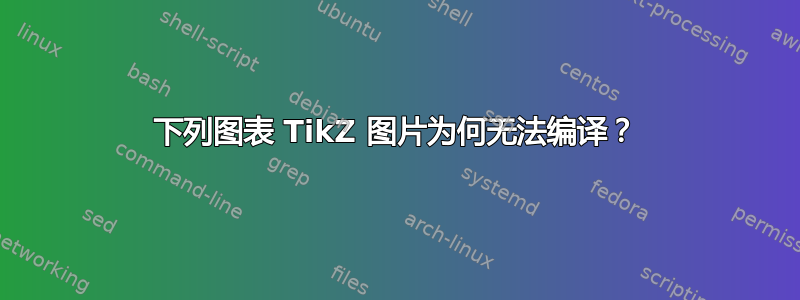 下列图表 TikZ 图片为何无法编译？