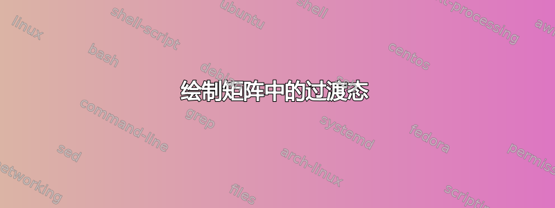 绘制矩阵中的过渡态