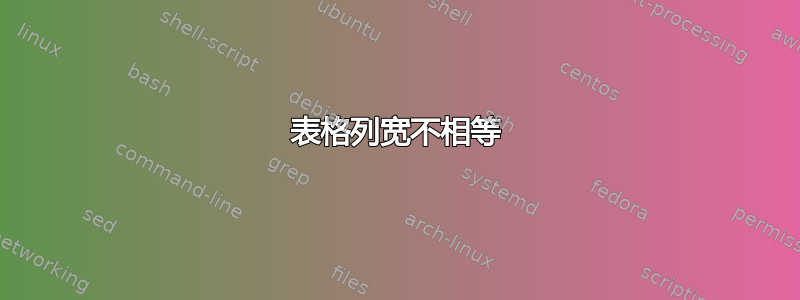 表格列宽不相等