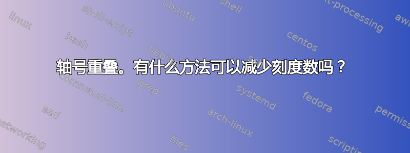 轴号重叠。有什么方法可以减少刻度数吗？