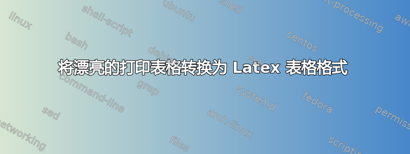 将漂亮的打印表格转换为 Latex 表格格式