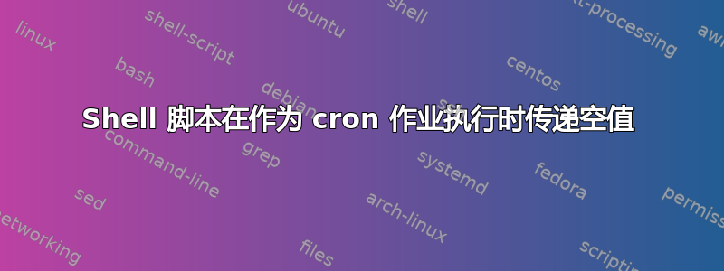 Shell 脚本在作为 cron 作业执行时传递空值