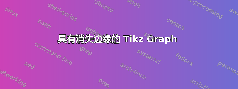 具有消失边缘的 Tikz Graph