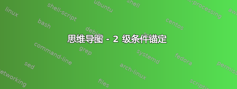 思维导图 - 2 级条件锚定