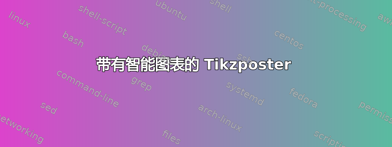 带有智能图表的 Tikzposter