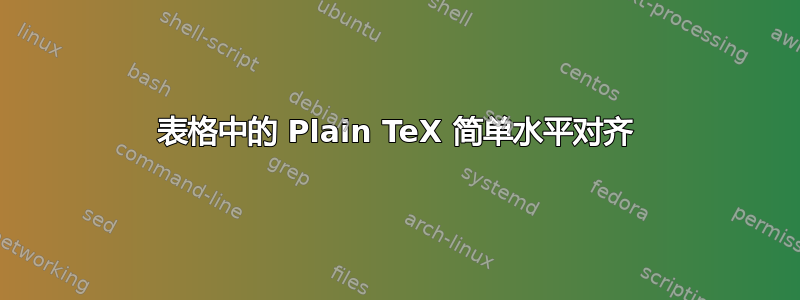 表格中的 Plain TeX 简单水平对齐