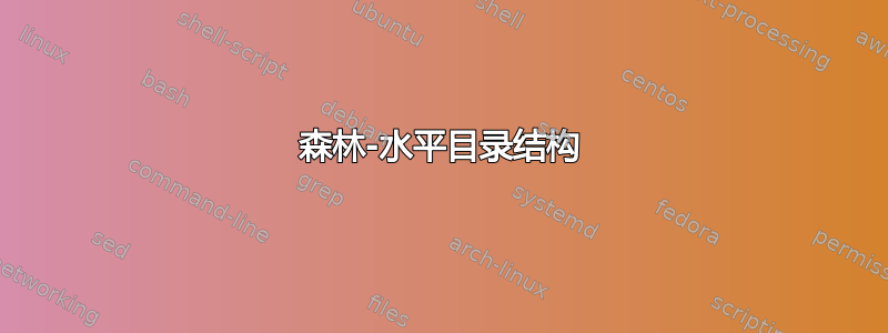 森林-水平目录结构