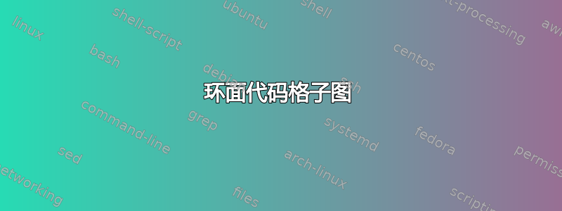 环面代码格子图