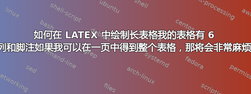 如何在 LATEX 中绘制长表格我的表格有 6 列和脚注如果我可以在一页中得到整个表格，那将会非常麻烦