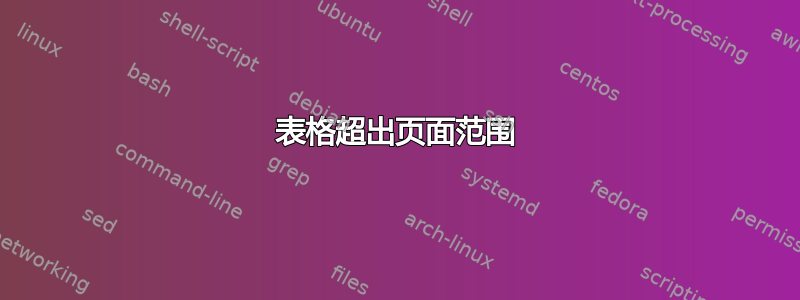 表格超出页面范围