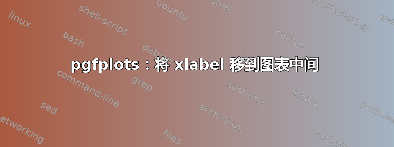 pgfplots：将 xlabel 移到图表中间