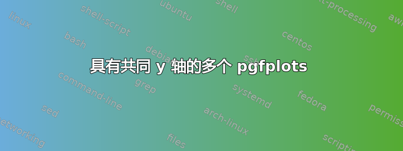 具有共同 y 轴的多个 pgfplots