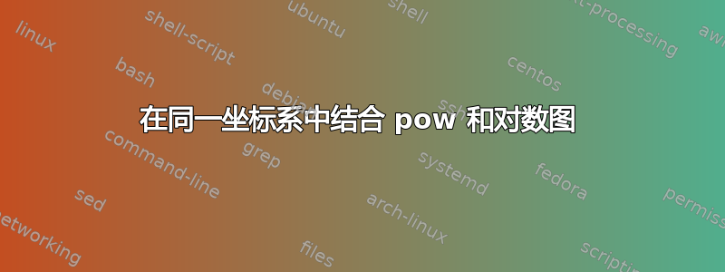 在同一坐标系中结合 pow 和对数图