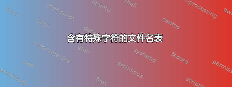 含有特殊字符的文件名表