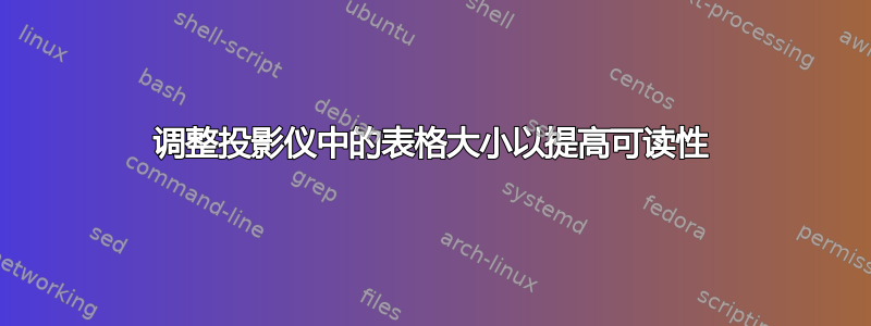 调整投影仪中的表格大小以提高可读性