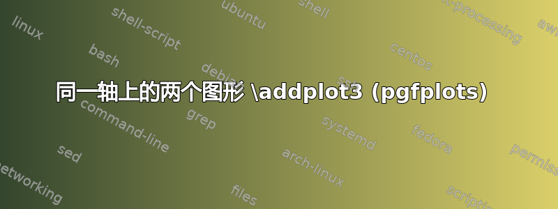 同一轴上的两个图形 \addplot3 (pgfplots) 