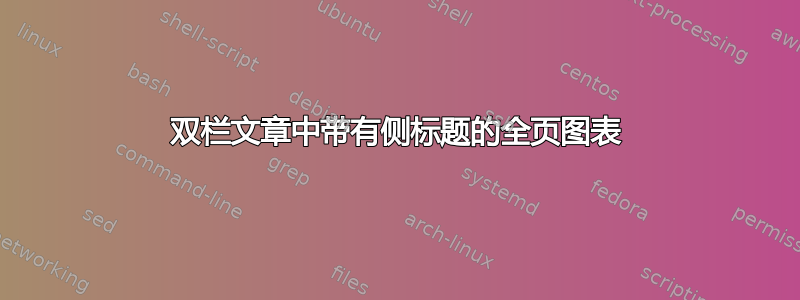 双栏文章中带有侧标题的全页图表