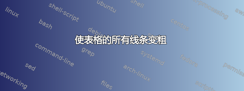 使表格的所有线条变粗