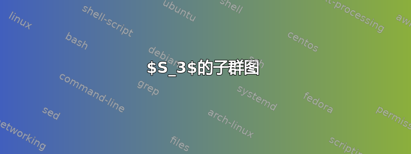 $S_3$的子群图