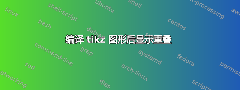 编译 tikz 图形后显示重叠