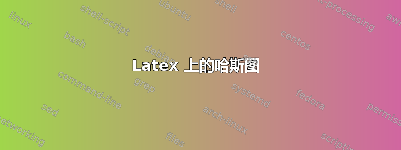 Latex 上的哈斯图 