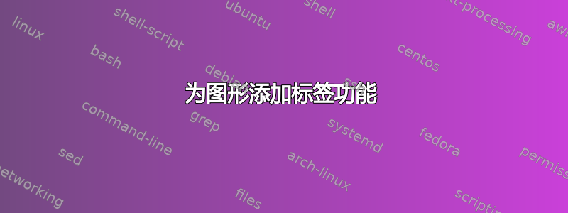 为图形添加标签功能