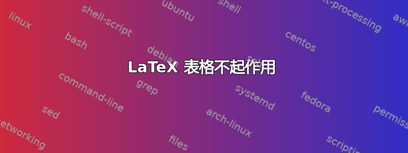 LaTeX 表格不起作用