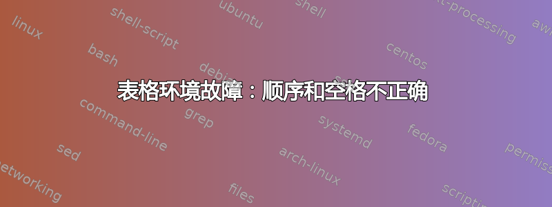 表格环境故障：顺序和空格不正确