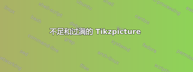 不足和过满的 Tikzpicture