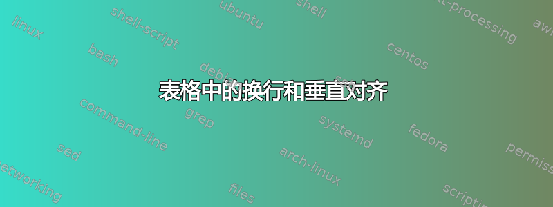 表格中的换行和垂直对齐