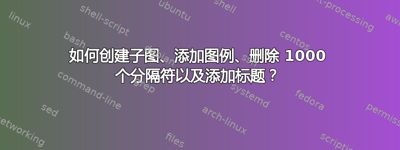 如何创建子图、添加图例、删除 1000 个分隔符以及添加标题？