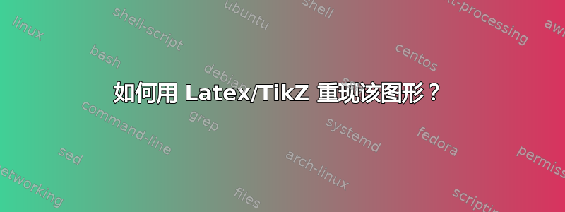 如何用 Latex/TikZ 重现该图形？