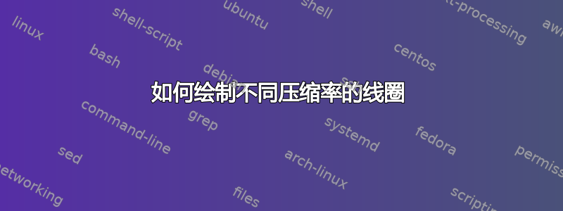 如何绘制不同压缩率的线圈