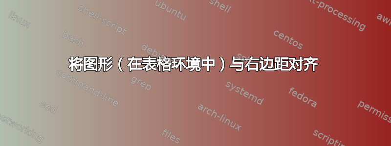 将图形（在表格环境中）与右边距对齐