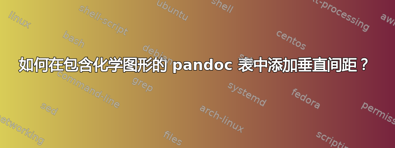 如何在包含化学图形的 pandoc 表中添加垂直间距？