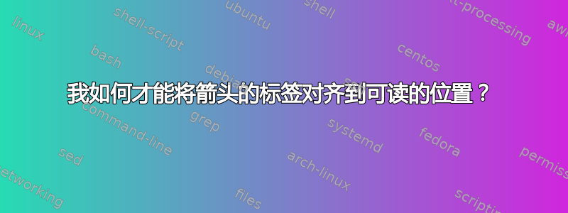 我如何才能将箭头的标签对齐到可读的位置？