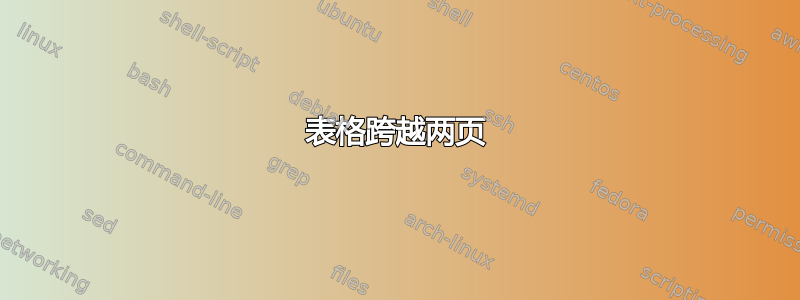 表格跨越两页